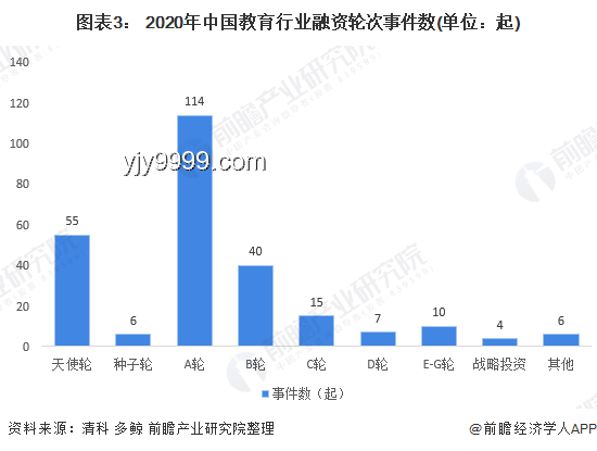 博士头衔在教育及职场中的重要性剖析