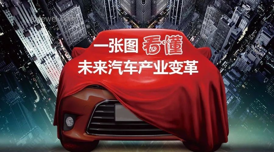 杨学良警示：内卷不改，汽车产业难言变强