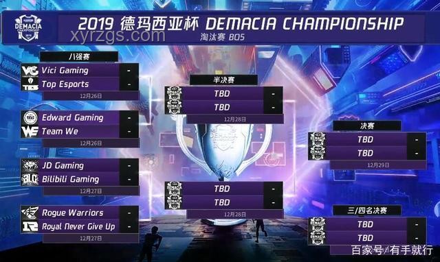 如何评价LPL2025第二赛段淘汰赛IG3：1淘汰WBG？