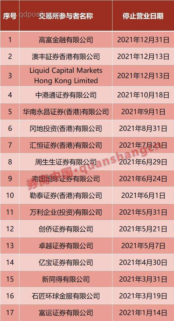 济南烤鸭店陪考停业告示影响分析